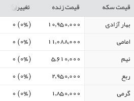 سکه